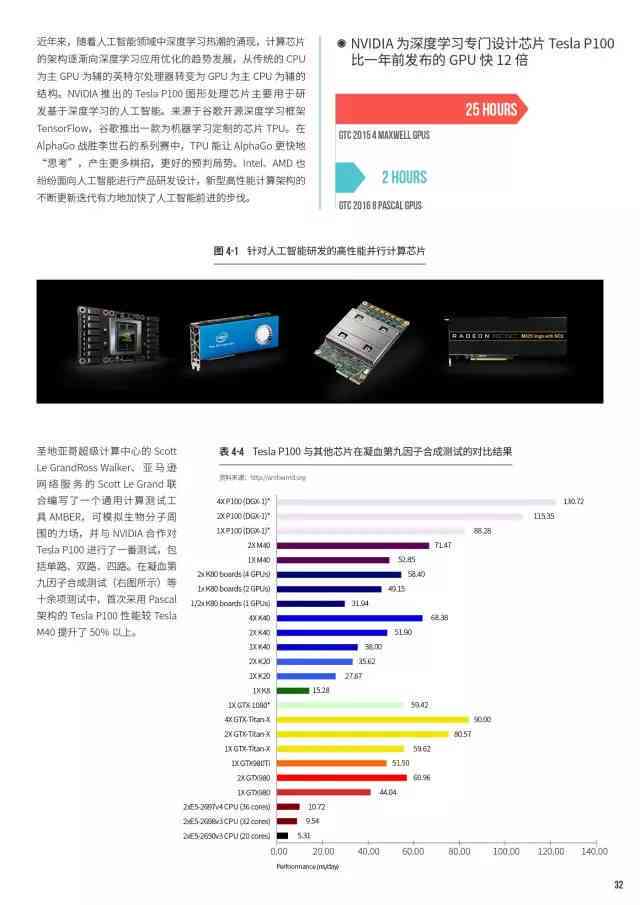 IPZ最新技术前沿，应用发展与创新