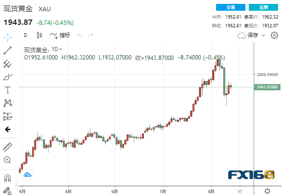 澄星股份引领行业变革，强劲发展势头展现新动态