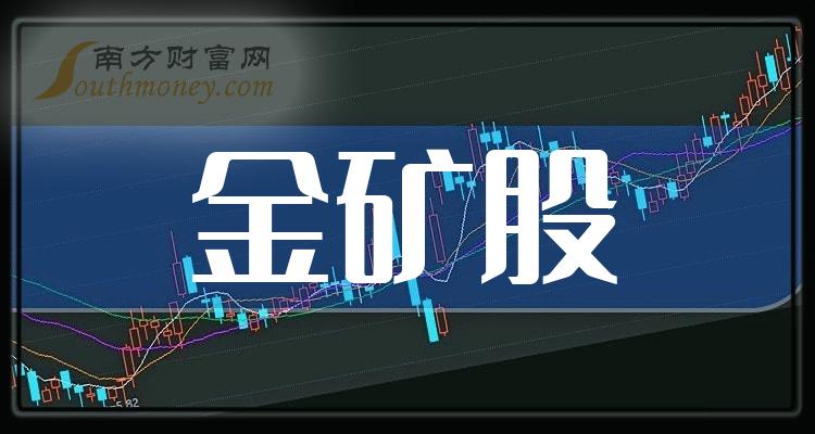 案例展示 第627页