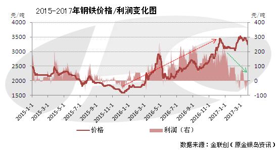 案例展示 第625页