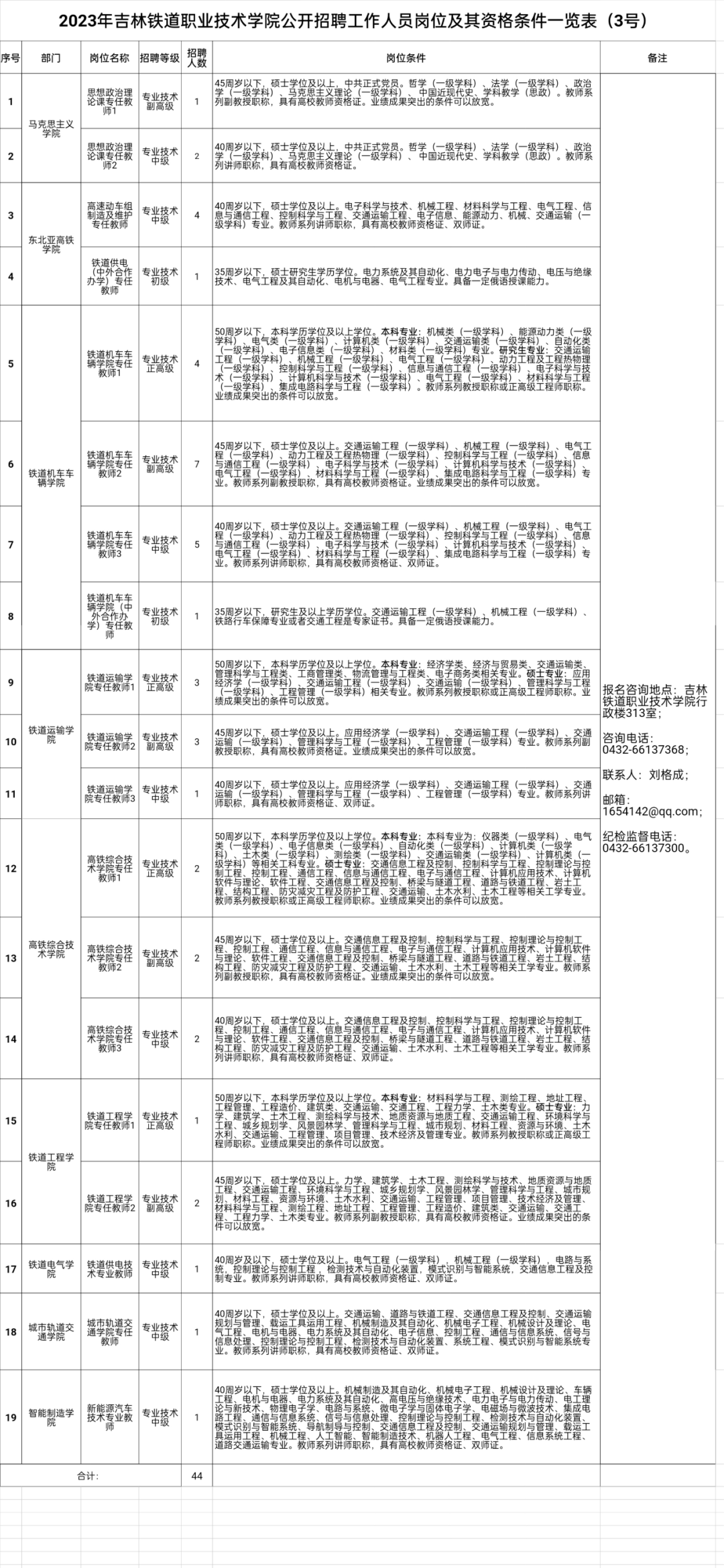 吉林省干部最新公示及操作指南概览