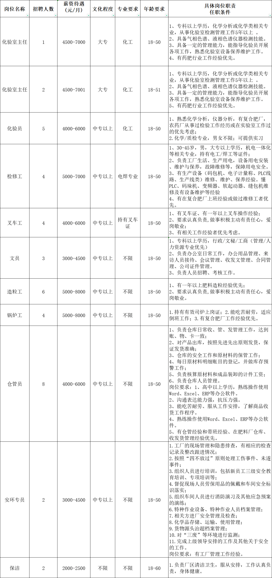 来宾市最新招聘信息详解，如何获取并把握机会？