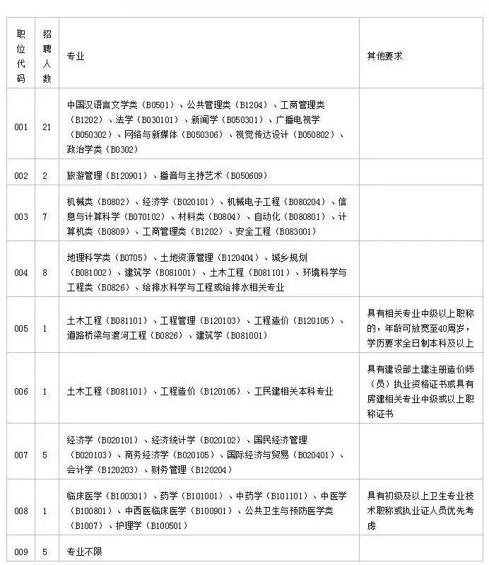 丹灶最新招聘信息,丹灶最新招聘信息与高科技产品介绍