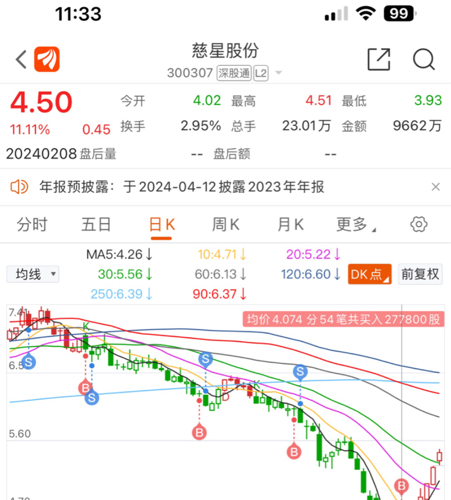 慈星股份最新消息,慈星股份最新消息——全面了解与掌握