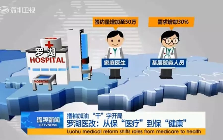 迪瑞医疗最新动态，最新消息与温馨日常更新