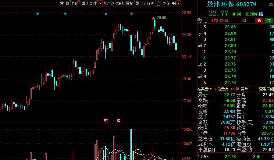 鲅鱼圈最新租房信息及市场现状解析，正反观点与个人立场探讨
