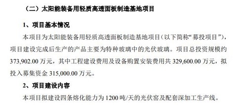 南玻A最新动态消息更新