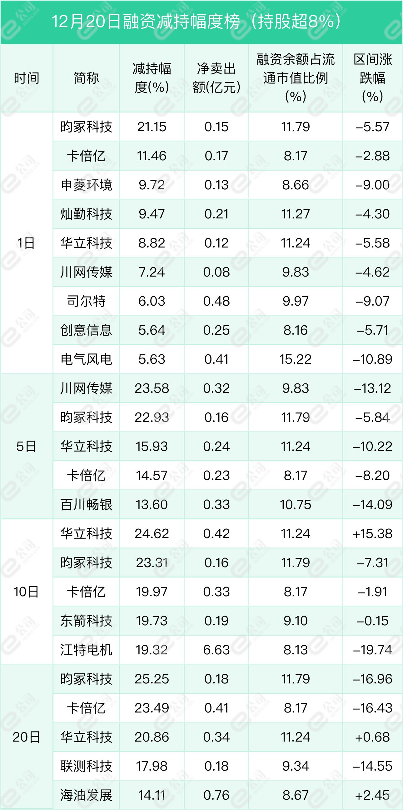 广电电气最新消息,广电电气最新消息与一段温馨的友情故事