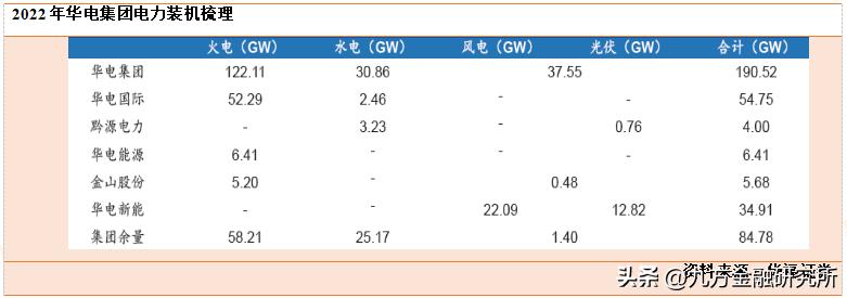 长源电力最新动态速递，掌握最新消息📢🌬️