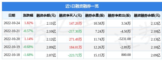 东土科技动态更新，学习变革，自信塑造未来之路