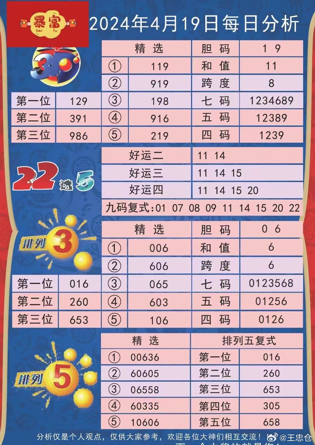 港彩开奖,稳健设计策略_QEB51.742SE版