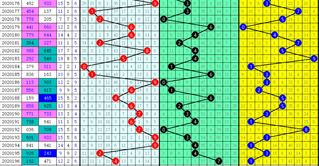 7777788888新奥门开奖结果,全面数据分析_HFN25.578确认版