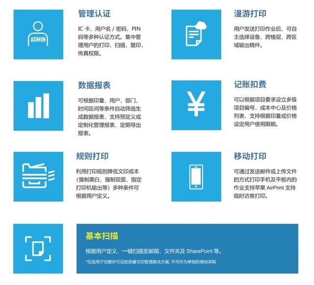 案例展示 第593页