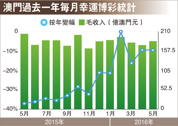 澳门一肖今天必中,统计材料解释设想_NIC25.921娱乐版