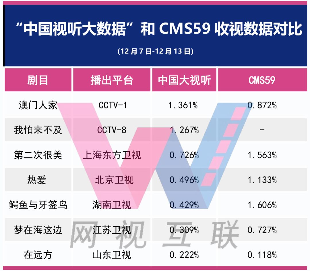 新澳门免费资料大全更新,实证数据分析_KGK51.212进口版