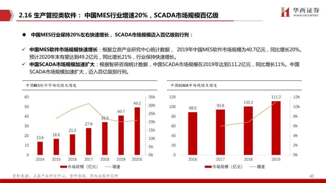 2024年新澳门六开今晚开奖直播,数据科学解析说明_NVQ51.365启动版