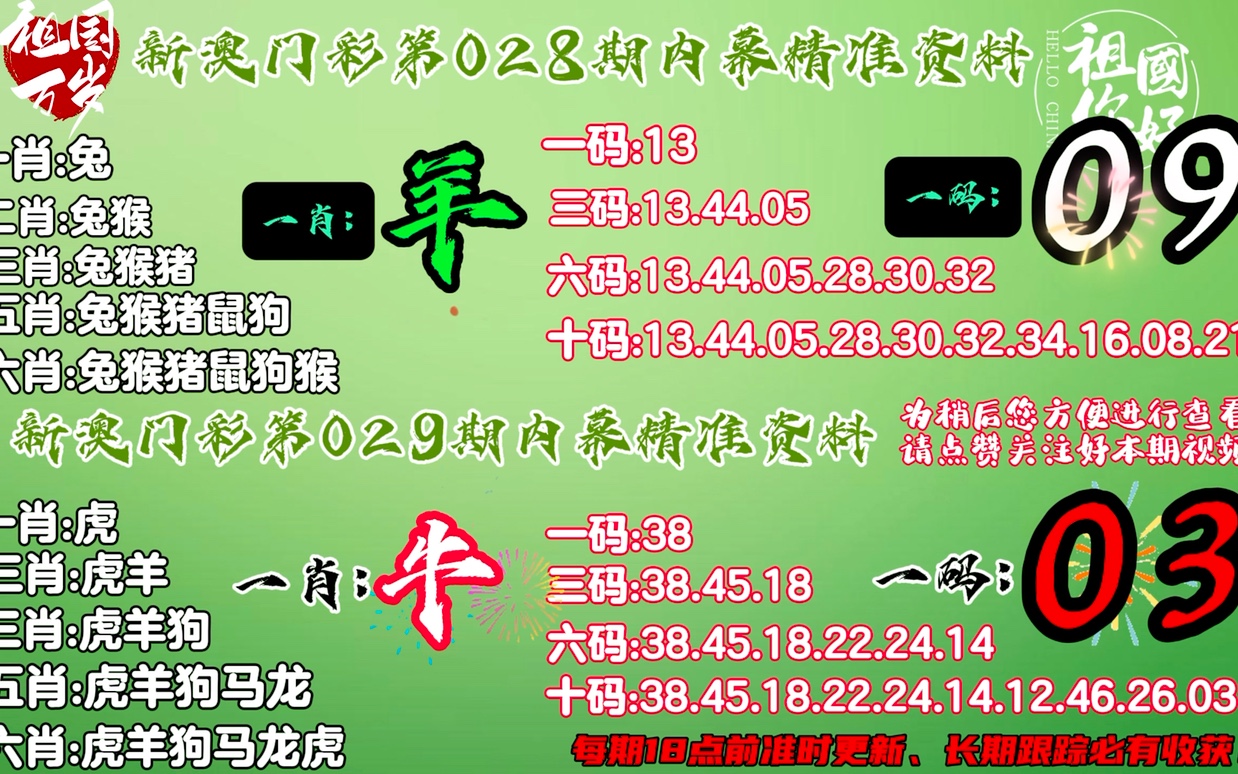 新澳门期期精准一肖,资源部署方案_RBX51.755体现版