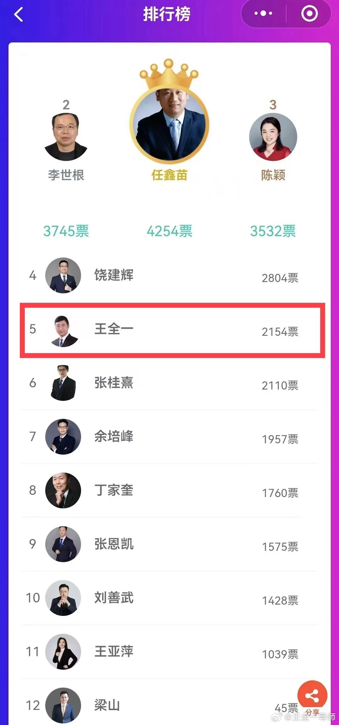 王中王一肖一特一中一MBA,数据解析引导_UVZ51.437全球版