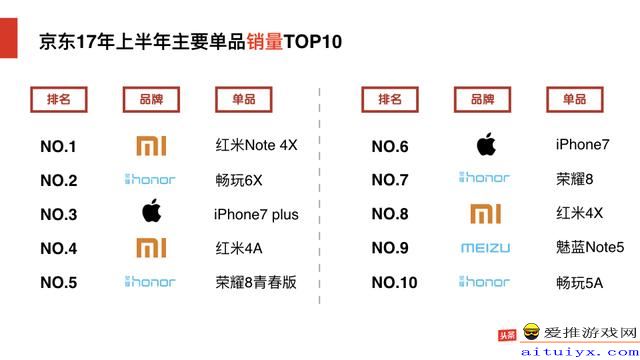 天天彩免费资料大全,全方位数据解析表述_UOQ25.285标准版