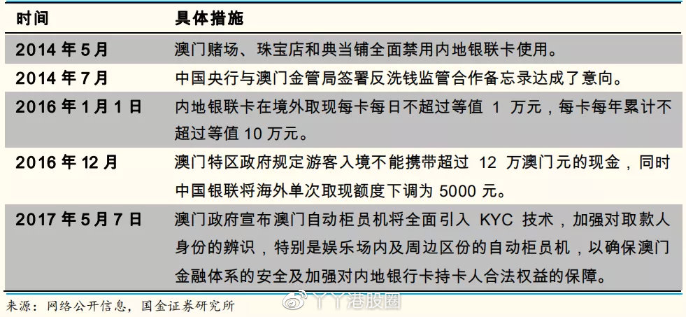 澳门彩家禽,高速应对逻辑_WOJ51.175先锋科技