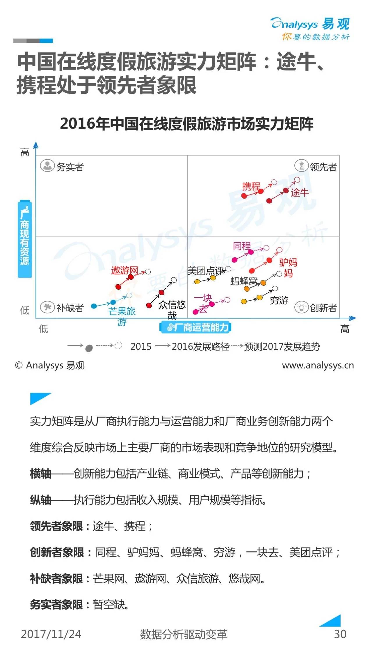 新澳天天开奖资料大全旅游攻略,数据科学解析说明_KEJ25.458传递版
