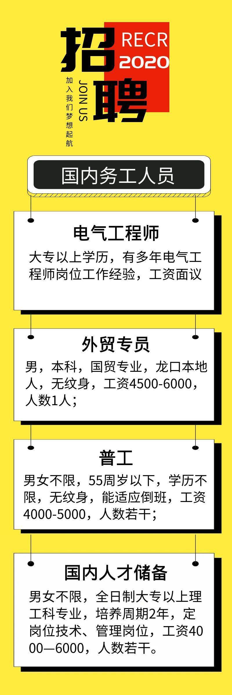 龙口黄城最新招工信息及应聘详细步骤指南