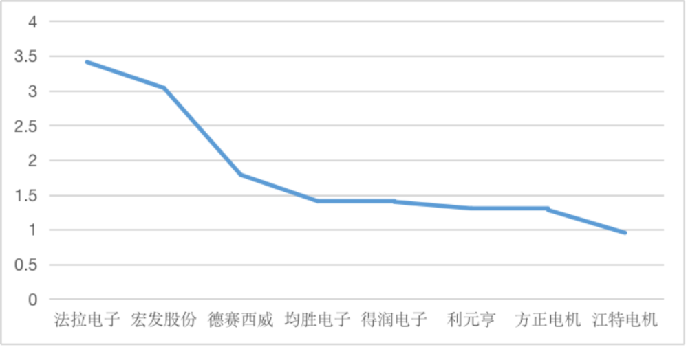 新奥开奖走势图,高效运行支持_HVM51.938抓拍版