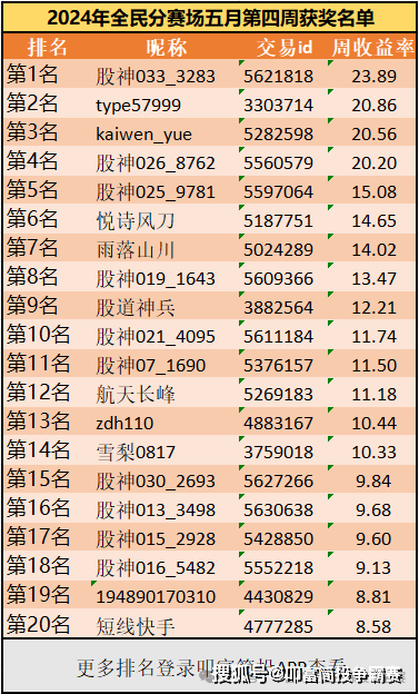 2024澳门资料大全免费,高效运行支持_ZEM51.533炼髓境