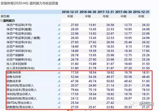 2024澳门开奖历史记录结果,具象化表达解说_KHO51.625硬件版