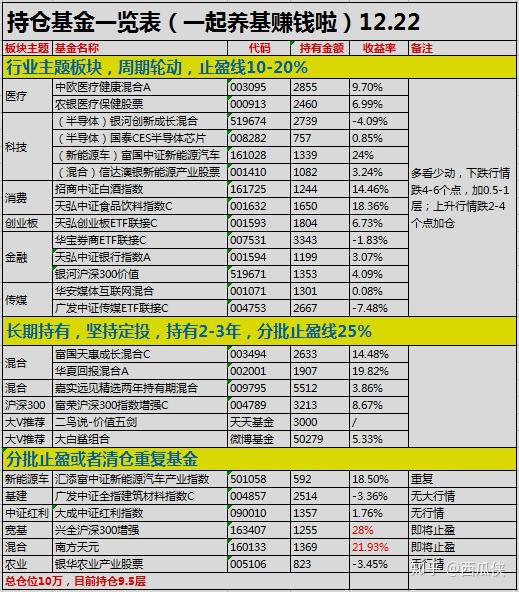 新澳历史开奖结果记录大全最新,实证分析详细枕_RHW51.526零障碍版