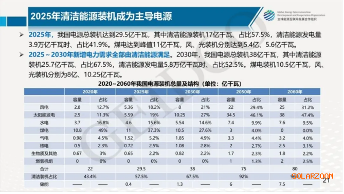 新奥长期免费资料大全三中三,权威解析方法_EHN25.325先锋实践版