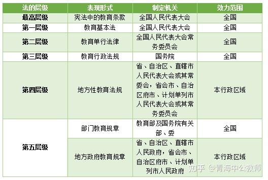 精准一肖100 准确精准的含义,专家解说解释定义_ZNM51.541数字处理版