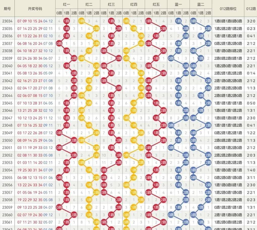 案例展示 第580页