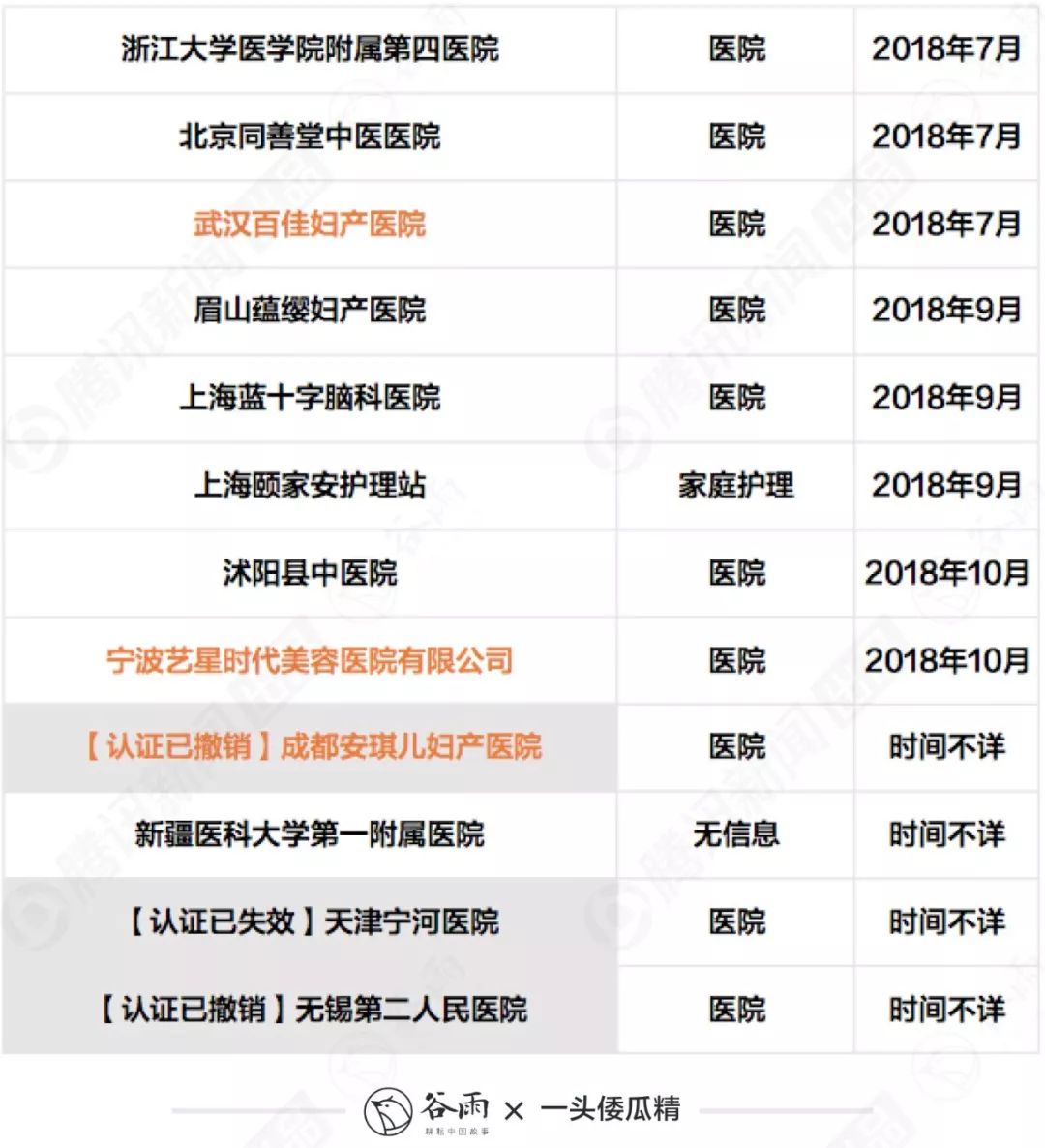 2024天天彩全年免费资料,实地验证研究方案_SAO51.398专业版