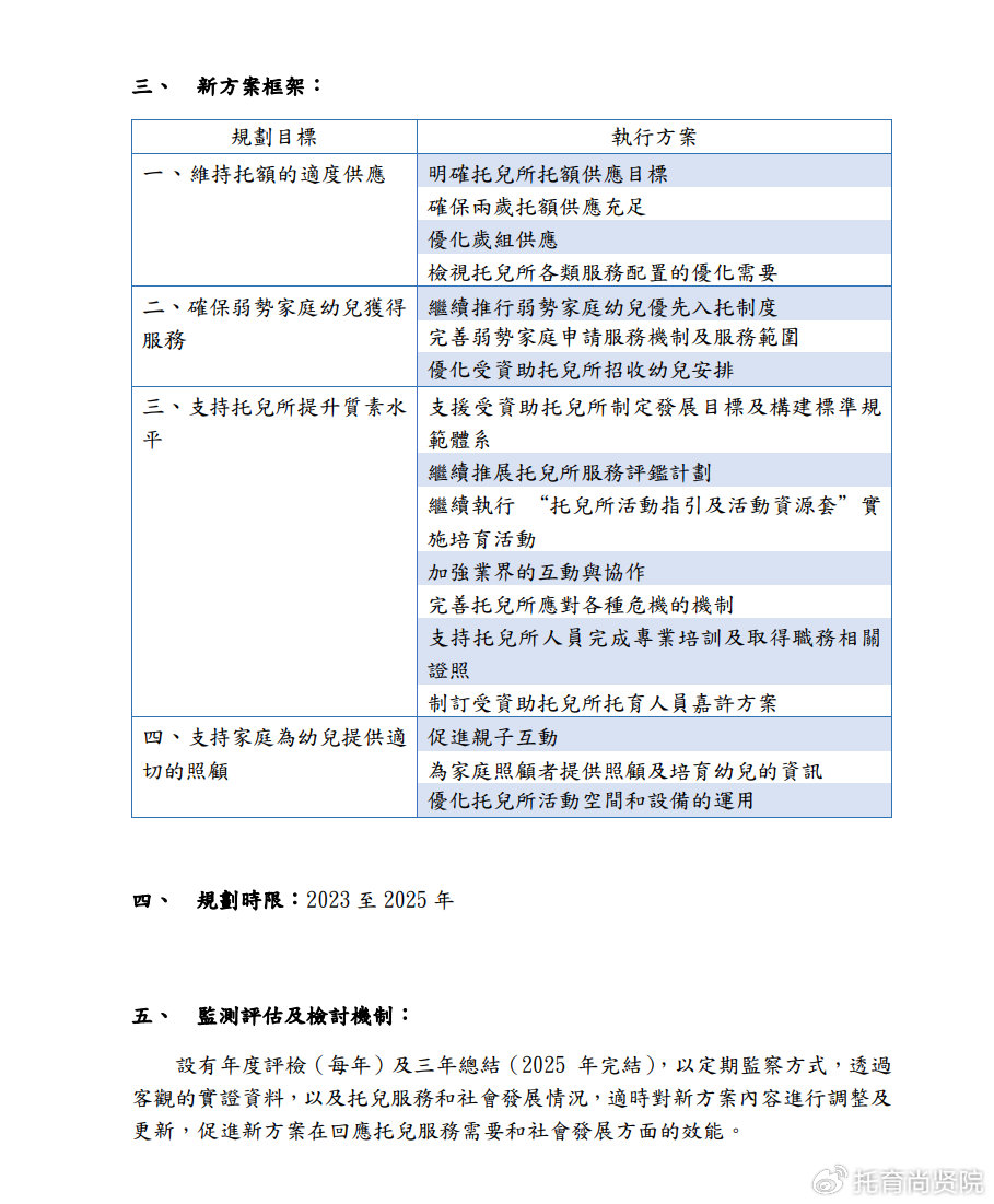 2024新澳正版资料,社会承担实践战略_GBR51.208旗舰设备版