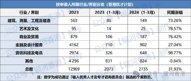 2024新奥历史开奖记录49期香港,数据解释说明规划_GBP51.656Allergo版(意为轻快)