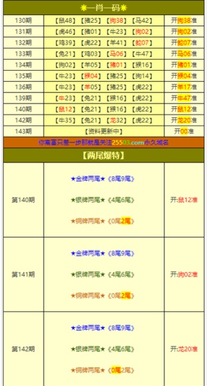 案例展示 第572页