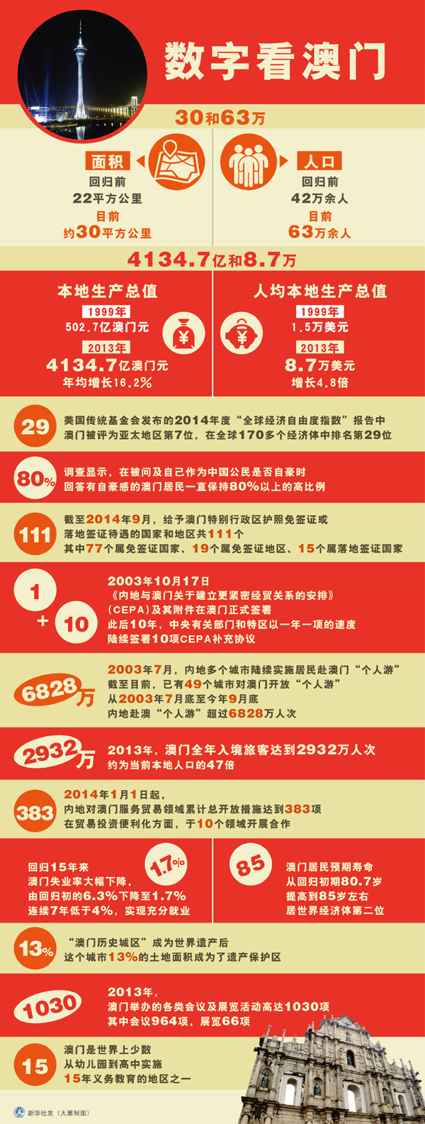 澳门正版挂牌,数据引导设计方法_EJM25.689计算机版