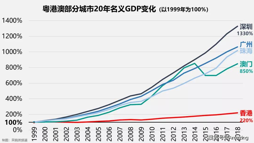 澳门王中王100%的资料,数据化决策分析_DXQ51.346月光版