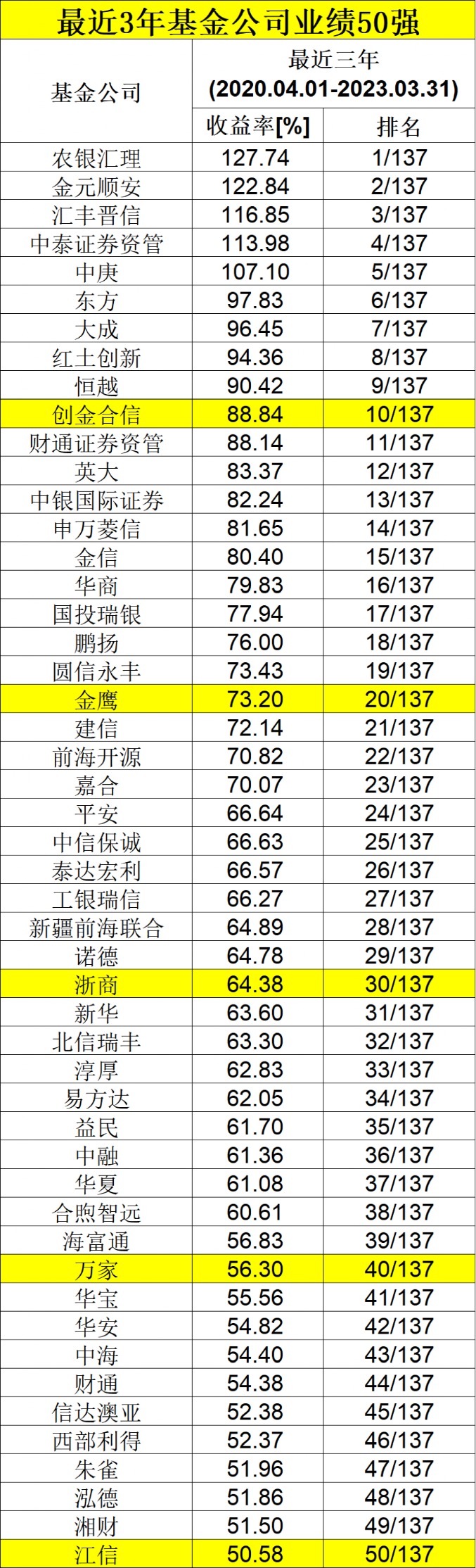 4949澳门免费开奖大全,最新数据挖解释明_BAU51.126授权版