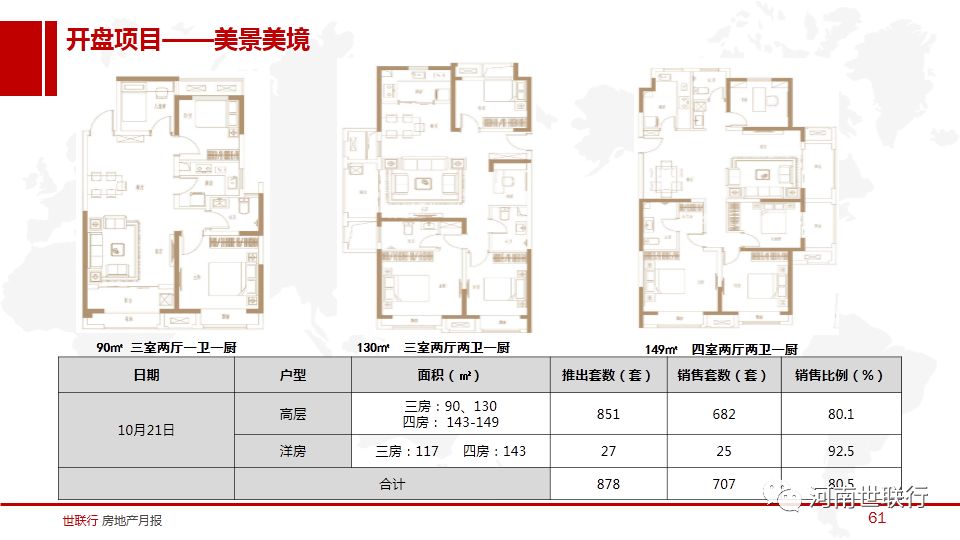 鹤山沙坪最新租房信息及市场趋势深度解析，正反观点与个人立场探讨