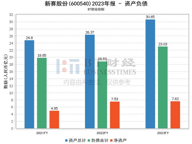 新赛股份最新动态与小巷深处的独特风味揭秘