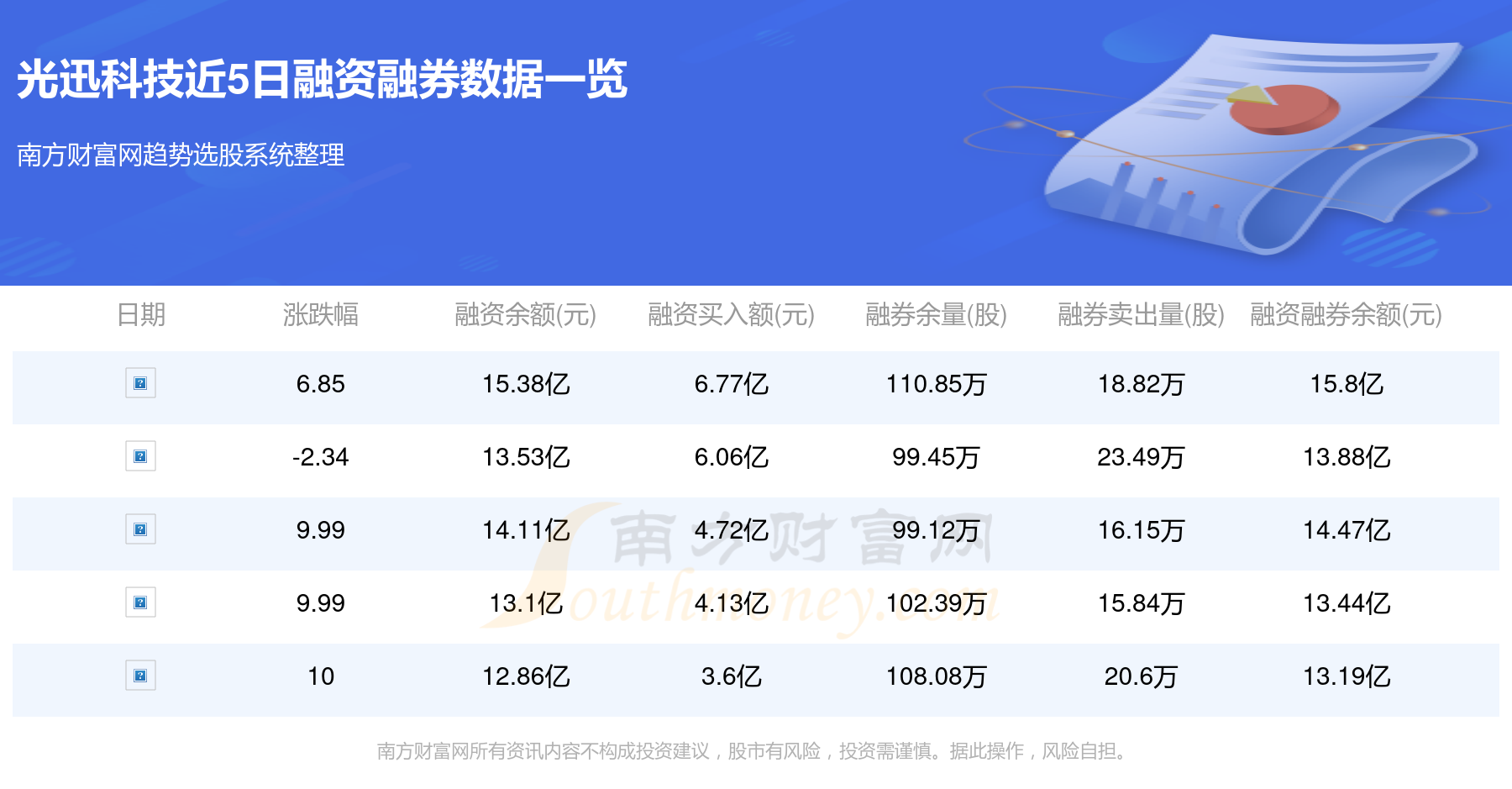 案例展示 第565页