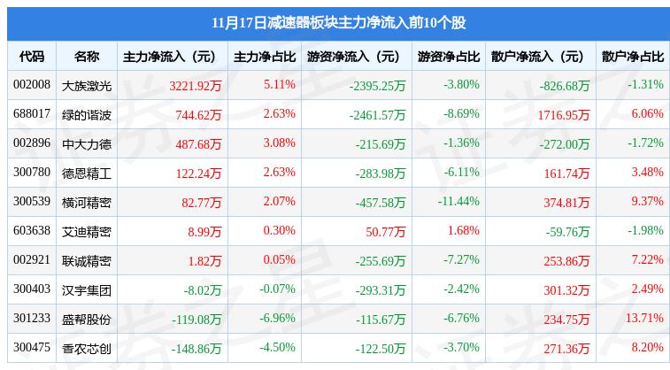 富临精工最新消息及获取步骤指南