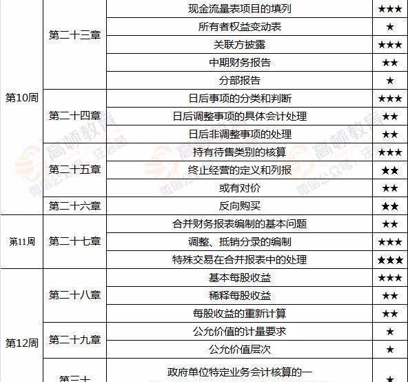 案例展示 第560页
