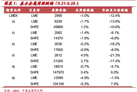 2024新奥天天开好彩大全,高效性计划实施_入门版42.280