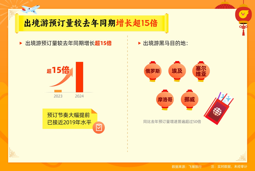 2024澳门正版免费精准大全,安全策略评估_HD48.32.12
