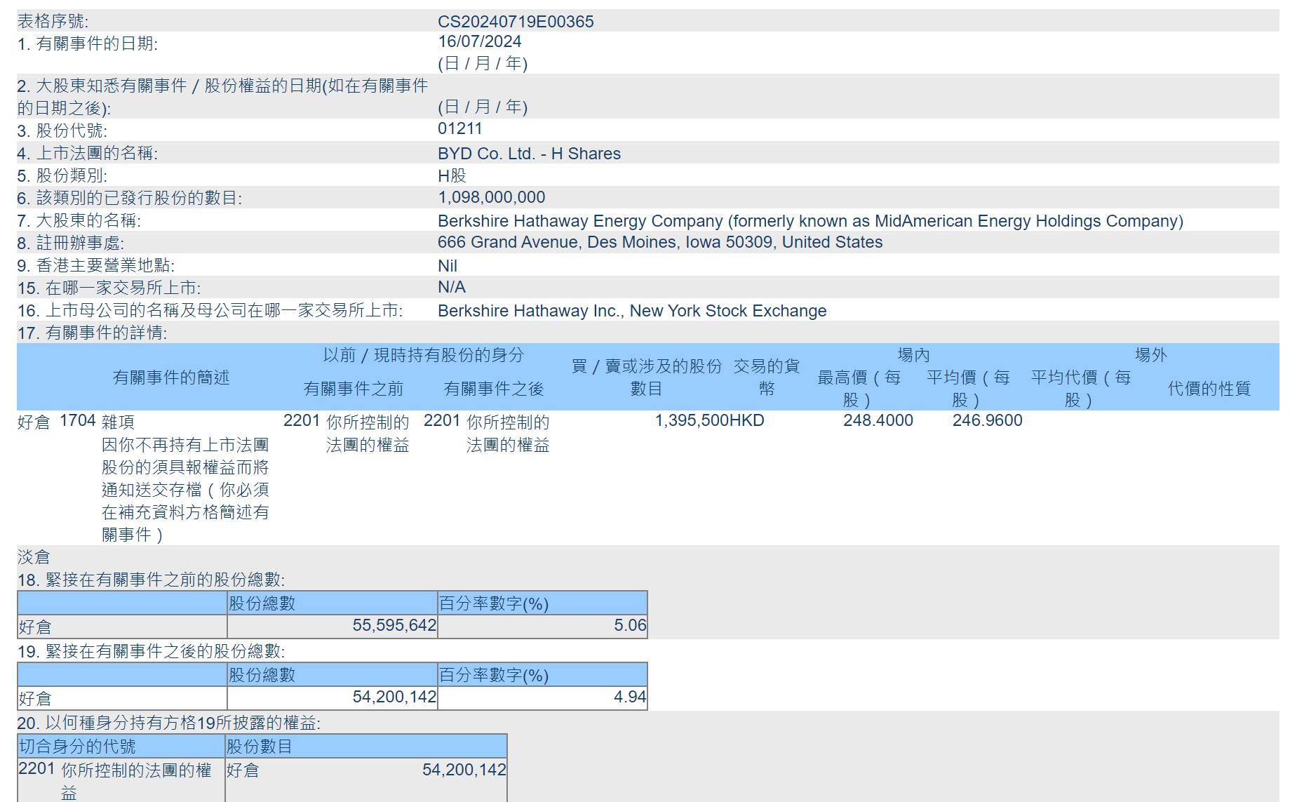 二四六香港资料期期准一,市场趋势方案实施_Executive44.439