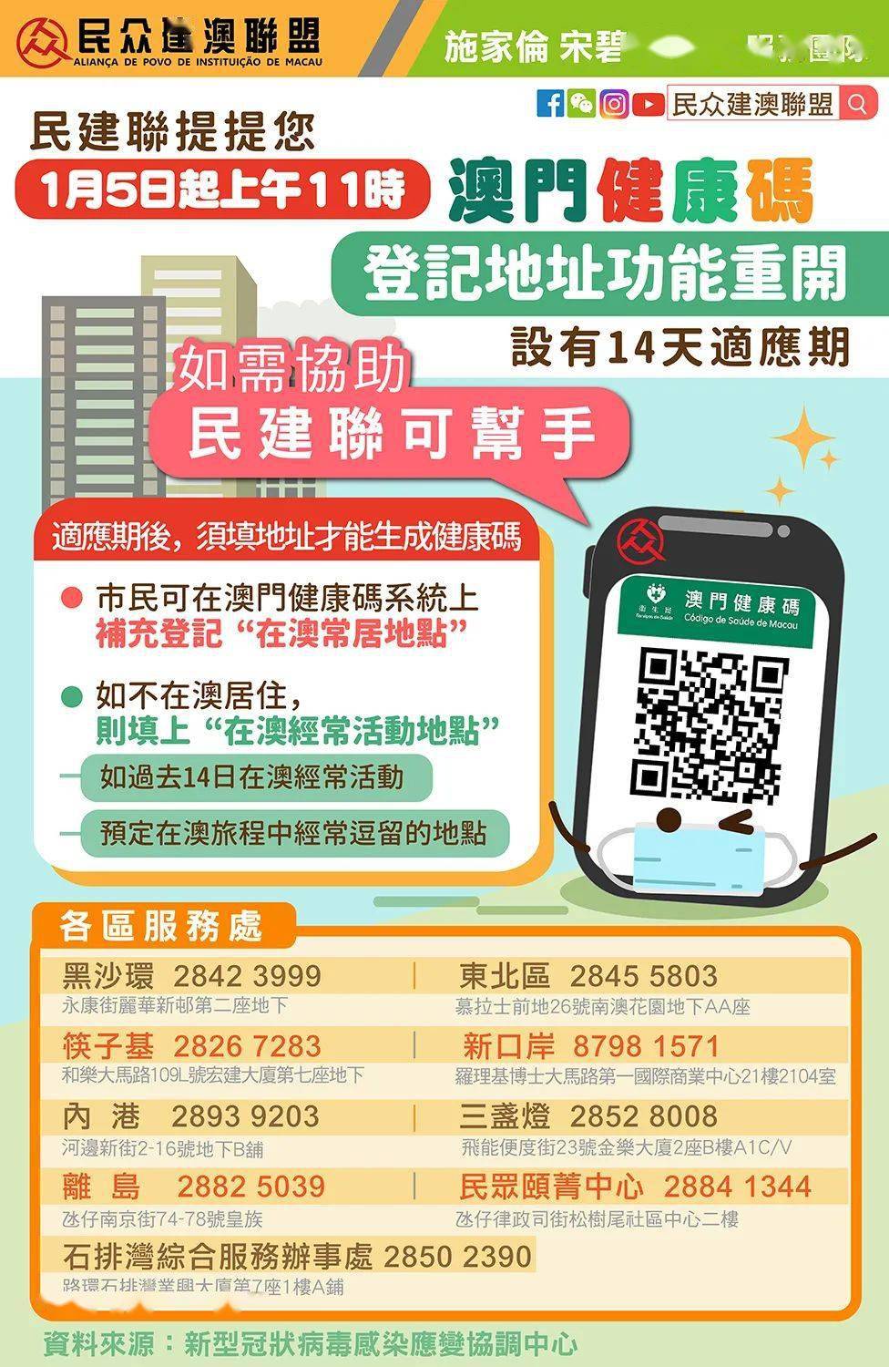 澳门9点内部码群,可靠设计策略解析_体验版25.990