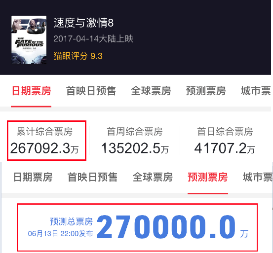 7777788888精准管家婆,深度应用数据解析_eShop94.473